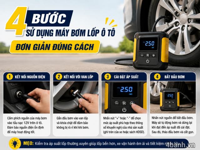 4 bước sử dụng máy bơm lốp ô tô đơn giản đúng cách - 1