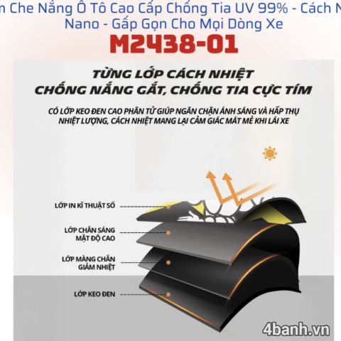 Bộ che nắng xe Ô tô Michelin M2438-01(set 4 cái)