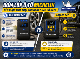 Bơm lốp ô tô Michelin nên chọn mua loại không dây hay có dây?